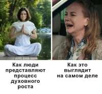 Процесс духовного роста.jpg