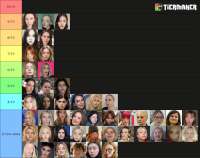 tierlist.png