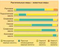 масла.PNG