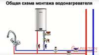 shema-podkluchenia-boilera.jpg