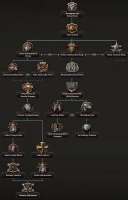 501px-HUNNFStrengthentheMonarchists.png