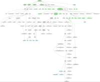 Quake-familytree2.svg.png