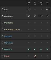 Screenshot2025-07-14-17-10-57-984org.isoron.uhabits-edit.jpg
