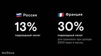налоги.webm