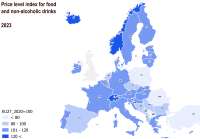 price level europe.png