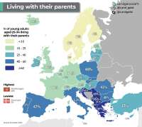 share living with parents.jpeg