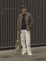 httpsslman.comsitesslmanfilesarticles202307sl-man-120723-khakitrend-thumbnail.webp