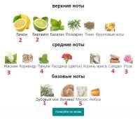 Eau Sauvage шипр 2.jpg