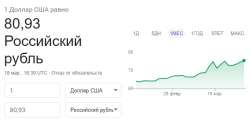 курс доллара - Поиск в Google - Google Chrome.jpg