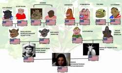 Родословная всратой-шлюхи.jpg