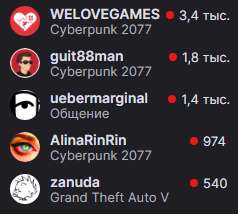 Opera Снимок2020-12-16233242www.twitch.tv.png
