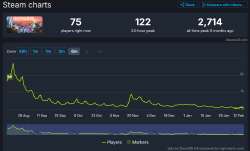 110101steamdb.info.png