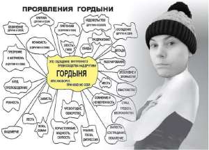 ЧСВ.jpg