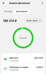Screenshot20250514195822ru.sberbankmobile.png
