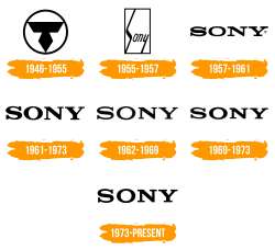 Sony-Logo-Histoire.jpg