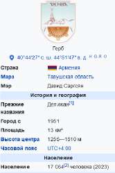 Screenshot 2025-06-06 at 07-35-18 Дилижан — Википедия.png