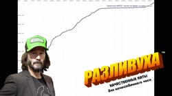 Топовая аналитика by Разливуха.webm