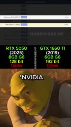 24f480c70d7e5b3e936189467078d25d4990821751662496.mp4