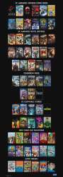 dcs-complete-multiverse-timeline-v0-sr1f864ehsxb1.webp