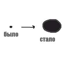 было.png