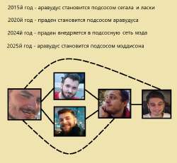 Без имени.png