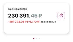 пынеинвестиции девственника.png