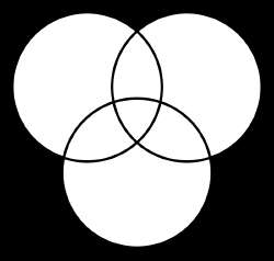Intersectionof3circles0.svg.png