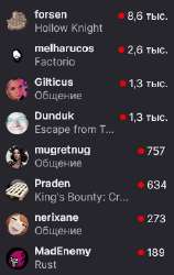 полож.png