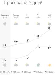 Screenshot2025-08-26-10-41-02-260com.miui.weather2-edit.jpg