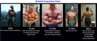 bodyfat comparison chart.jpg