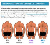 The Ideal Male Body Type According to Women (Survey Results).jpg