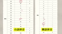 是按怎台語佮韓語有的遮爾成？ .mp4