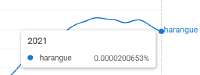 ngram.png