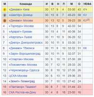 цскалибздунитговно.png