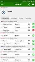 Screenshot2020-07-11-23-21-52-034eu.livesport.MyScoreru.jpg
