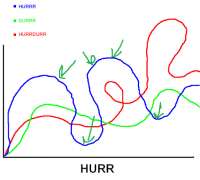 hurr2.png
