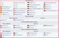 2020-07-24 143518-Лига Чемпионов 20202021 расписание, резул[...].png