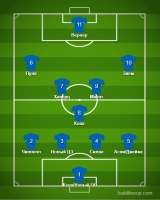 lineup.png
