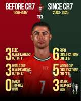 portugal-before-vs-since-ronaldo-v0-qmgmy7qm5s5f1.jpg
