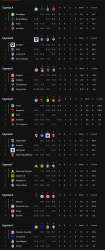 screencapture-championat-football-other-tournament-6306-table-2025-06-20-13532643.png
