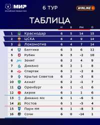 табл6.jpg