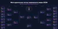 world-cup-2026-full-bracket-prediction.png