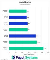 UnrealShadersIntel.webp