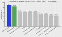 gpt-5-rumored-benchmark-through-copilot-v0-dbdpwkecnghf1.webp