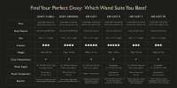 Doxy-Model-Comparision-Chart-3000-x-1500-2048x1024.jpg