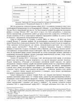 Текстиль 1800.jpg