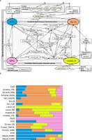 nihms-804247-f0004.jpg