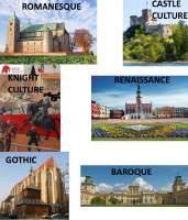 Polish EUROPEAN vibe that russia doesnt have.png