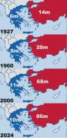 Greece-vs-Turkey-population-scaled.webp