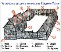 Сибирь.JPG